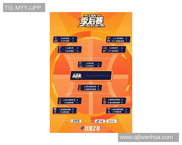 上海篮球队荣登篮球状态排行榜首位引领全国球队风潮